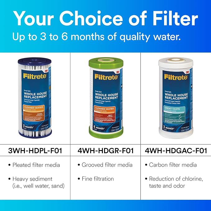Filtrete Large Capacity Pleated Whole House Water Filter System 3WH-HDPL-F01 - Image 5