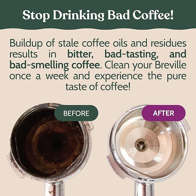 Roobi Breville Compatible Espresso Machine Cleaning & Maintenance Kit. Includes - Image 7