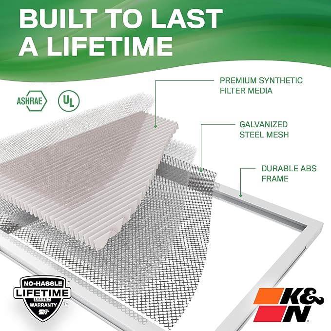 K&N 16X16X1 HVAC Furnace Air Filter, Lasts a Lifetime, Merv 13, the Last HVAC - Image 4