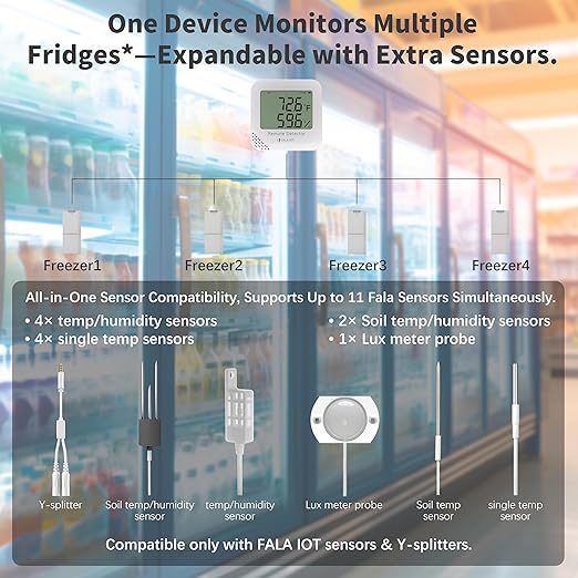 Remote WiFi Temperature & Humidity Sensor, No Subscription 24/7 Remote Temp - Image 5