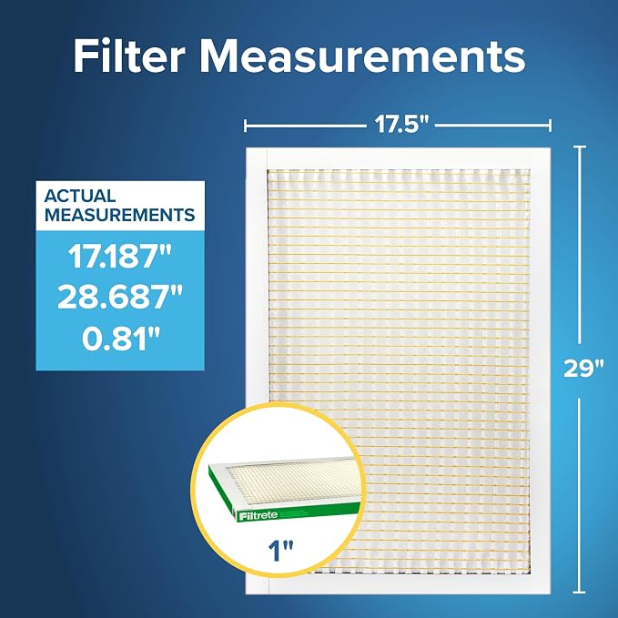 Filtrete 17.5x29x1 AC Furnace Air Filter, MERV 8, MPR 700, Tough on Pollen - Image 2