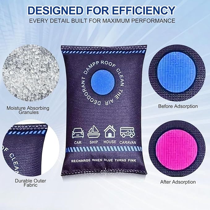 Reusable Dehumidifier Bags, Car Moisture Absorber - Image 3