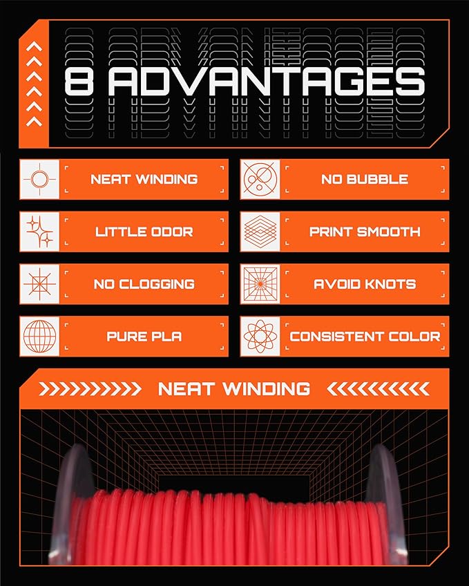 R3D PLA Filament 1.75mm, 0-370 mm/s High Speed PLA Printing, Dimensional - Image 6