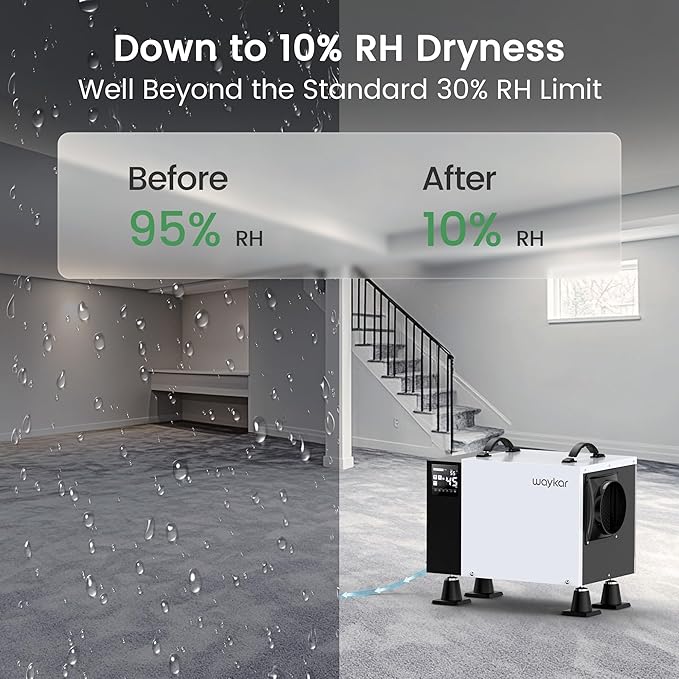 Waykar 125 Pint Crawl Space Dehumidifier - Image 3