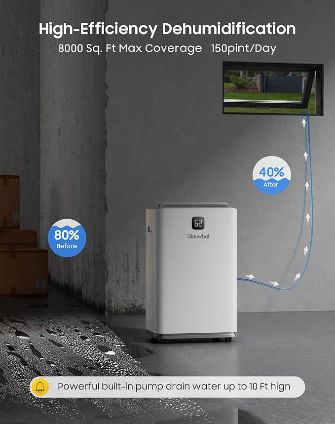 150 Pints Dehumidifier with Pump, 8000 Sq.Ft Dehumidifier - Image 2