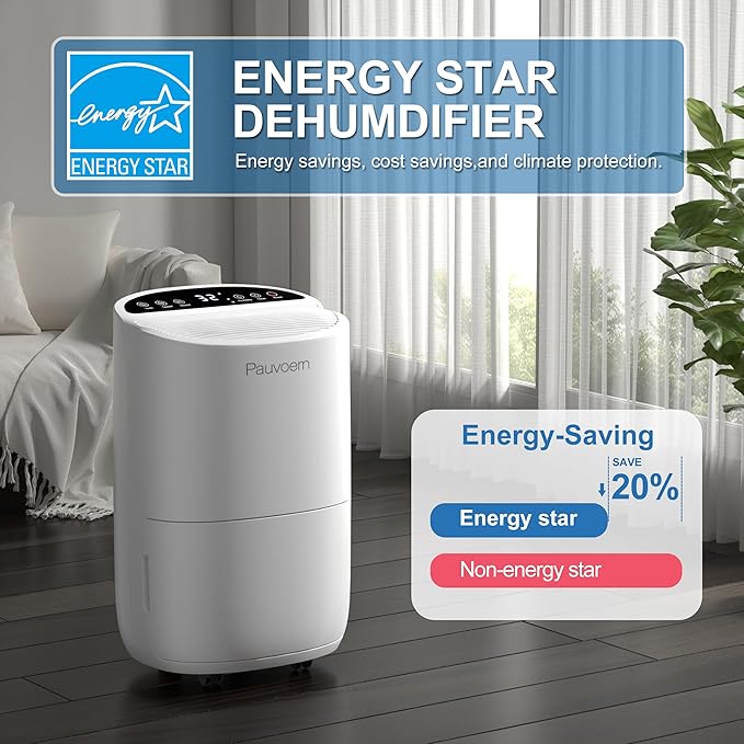 Energy Star Smart Dehumidifier for Home & Basement, 35 Pints, 37dB Ultra Quiet - Image 2