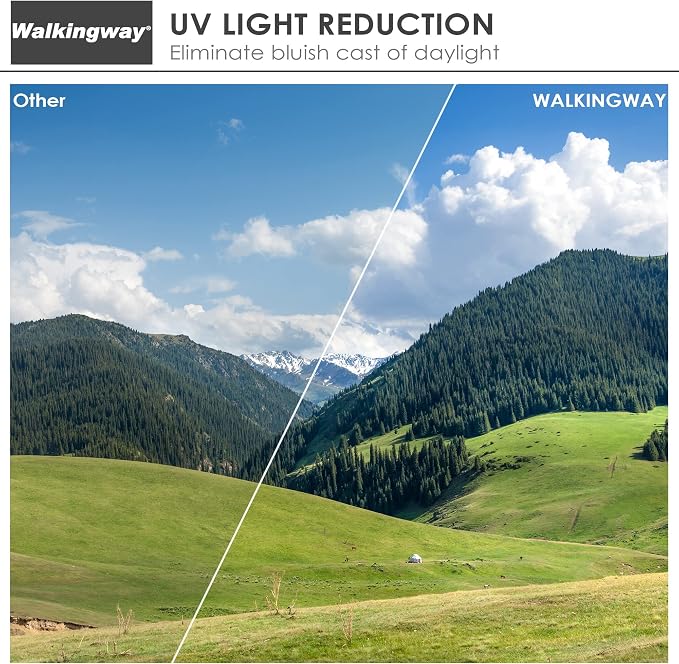 Walking Way 46mm MRC UV Protection Filter Ultra Slim MCUV HD Optical Glass - Image 5
