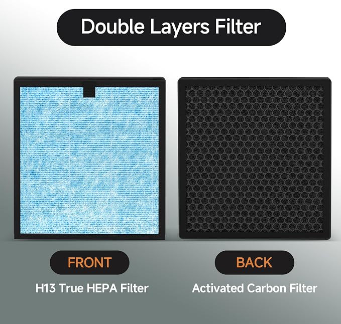 2 Packs AP303 AP304 Replacement Filter Compatible - Image 7
