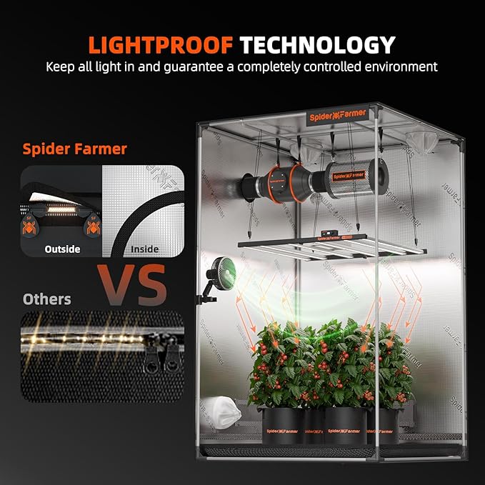 Spider Farmer 4x2 Grow Tent 2025 New, - Image 2