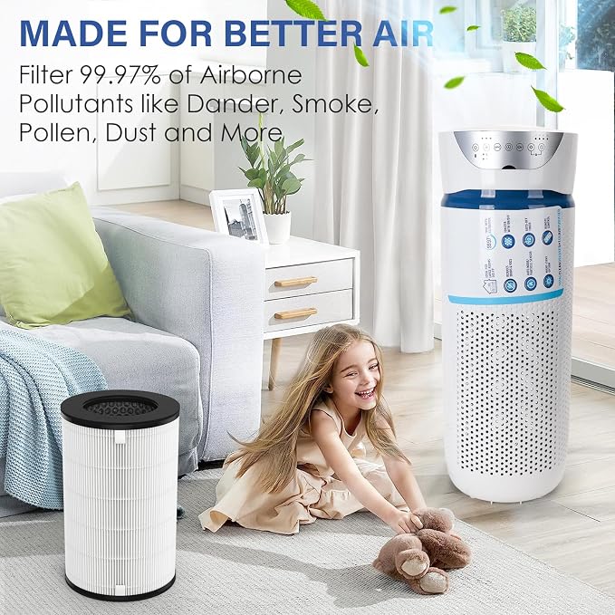 AP-T40FL Replacement Filter for HoMedics 5-in-1 Tower Air Puri-fier Models# - Image 4