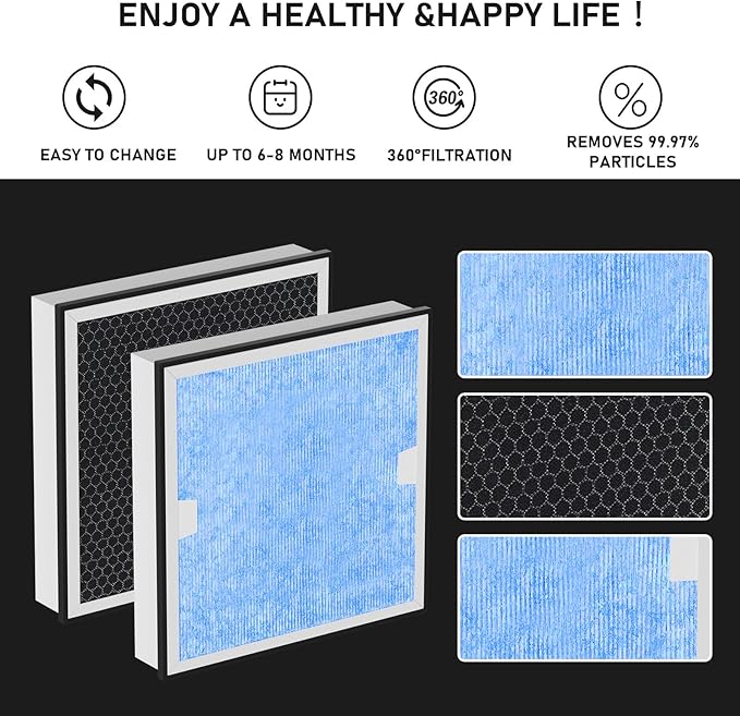 Carmerny HEPA & Activated Carbon Filter Replacement Set Compatible - Image 5