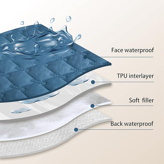 gogobunny 100% Double-Sided Waterproof Dog Bed Cover Pet Blanket Sofa Couch - Image 6