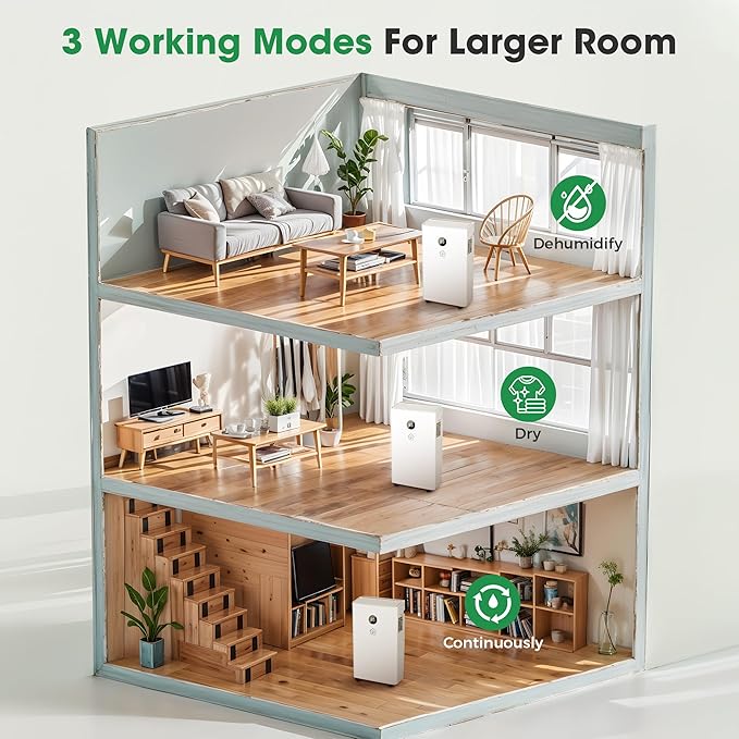 6, 500 Sq.Ft Dehumidifier with Drain Hose, 60 Pints Narrow Dehumidifiers - Image 5