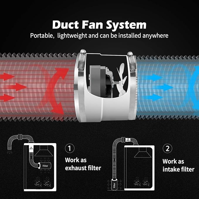 HUGOOME Inline Duct Fan 4 Inch Vent Booster, HVAC Exhaust Intake Fans 76 CFM - Image 4