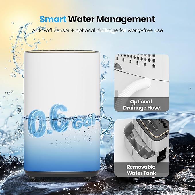 3000 Sq.Ft Dehumidifier, 30PT/24H Dehumidifiers - Image 3