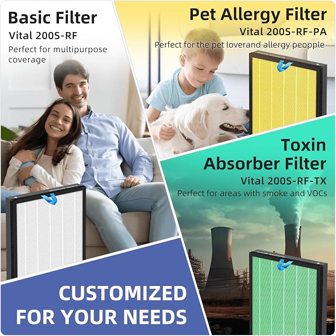 Vital 200S HEPA Pet Allergy Replacement Filter - Image 6