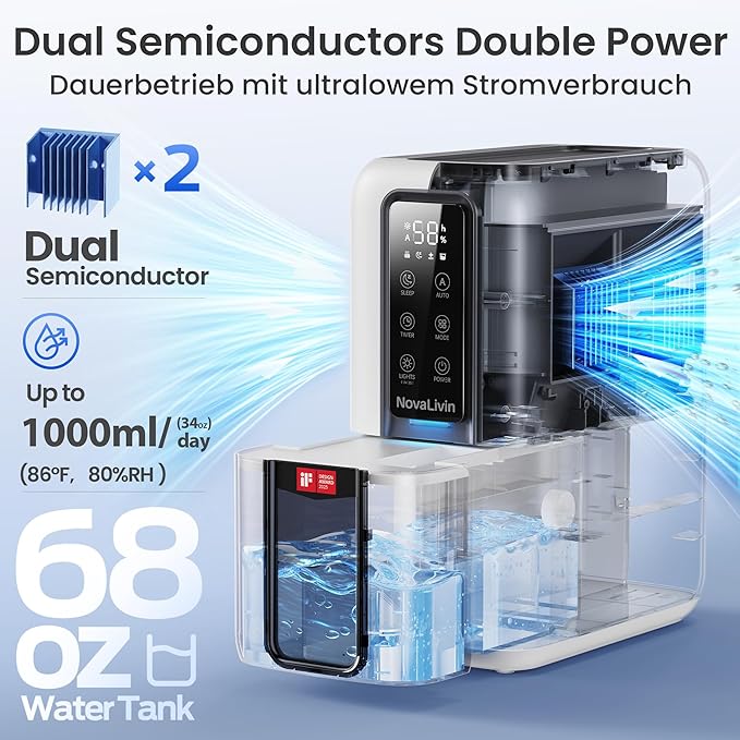 Dehumidifier for Home, Dehumidifiers for Bathroom, Living room, Closet - Image 2