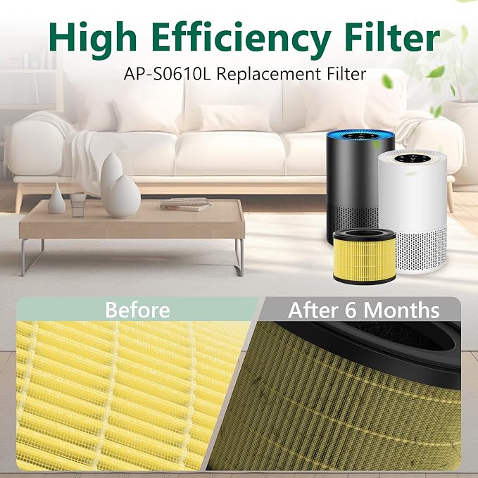 2Pack AP-S0610L HEPA Replacement Filter Compatible - Image 6
