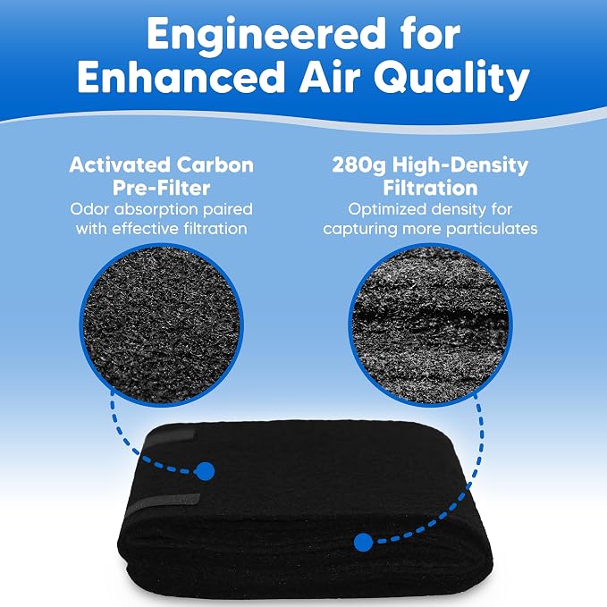 8-Pack HRF-AP1 Air Purifier Pre-Filter Replacement - Image 7