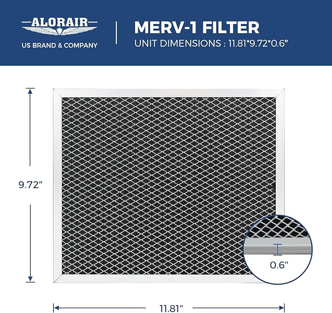 ALORAIR MERV-1 Filter Replacement Set - Image 2