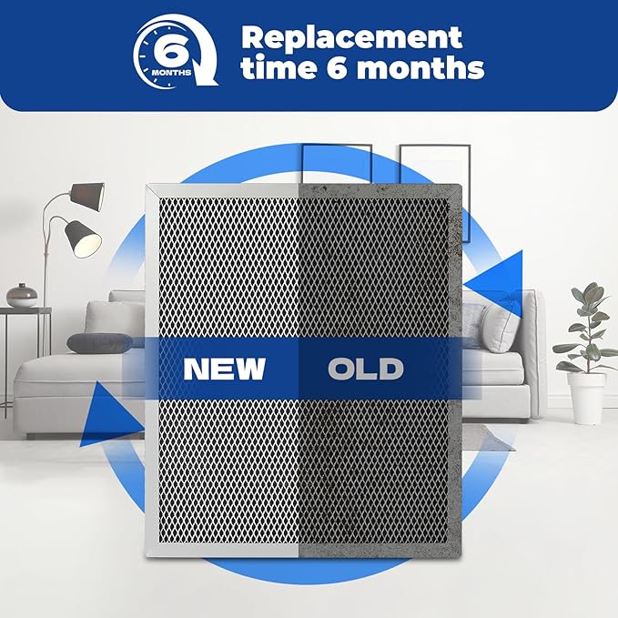 2-Packs 5443 Washable MERV 8 Dehumidifier Filter 10x12x1 Compatible - Image 7