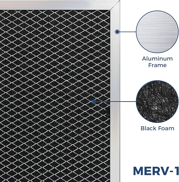 ALORAIR 1 Pack MERV-1 Filter Replacement - Image 4