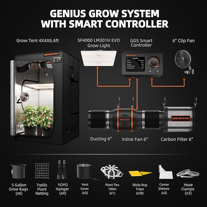 Spider Farmer SF4000 Grow Tent Kit Complete 4x4x6.6ft Samsung LM301H EVO LED - Image 2