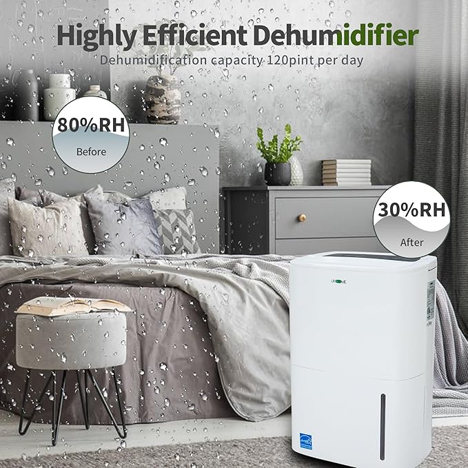 Uhome 120 Pints Dehumidifier - Image 3