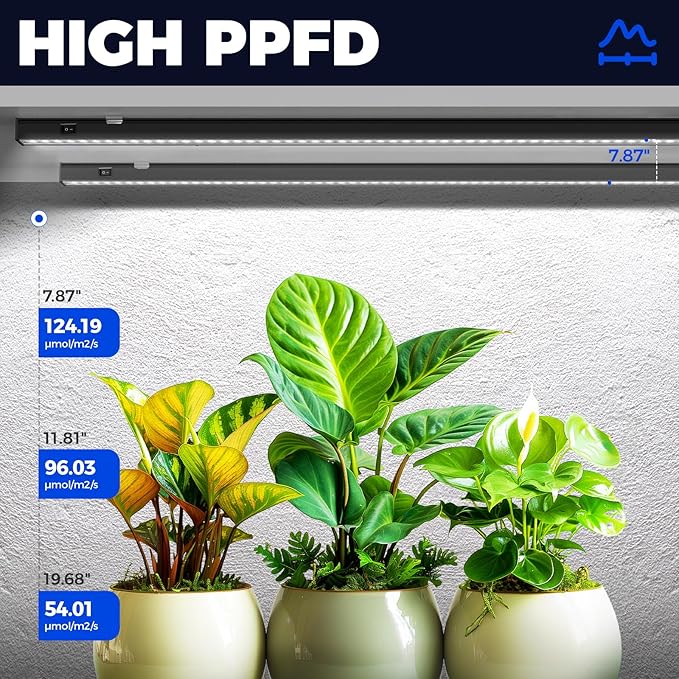 Barrina T5 Plant Lights for Indoor Growing, 3FT 128W Led Grow Light - Image 4