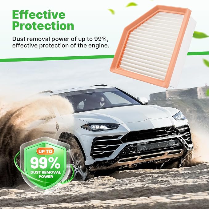 Engine+Cabin Air Filters Set Fit - Image 4