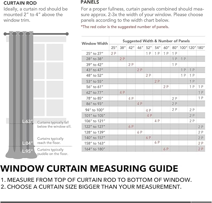 Deconovo Pink Blackout Curtains - Image 7