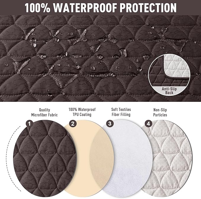 TAOCOCO 100% Waterproof Loveseat Recliner Couch Sofa Covers - Image 4
