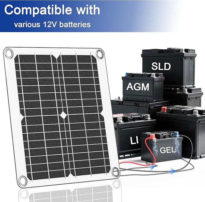 Waterproof 20W 12V Solar Battery Charger ，Maintainer Pro - Image 4