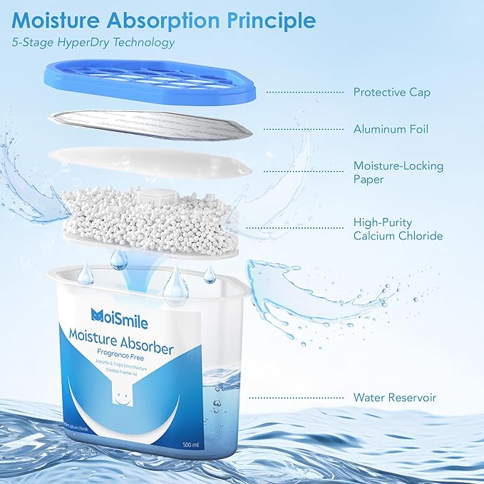 Moisture Absorbers, Efficient Humidity Absorber ＆ Odor Eliminator Boxes - Image 7