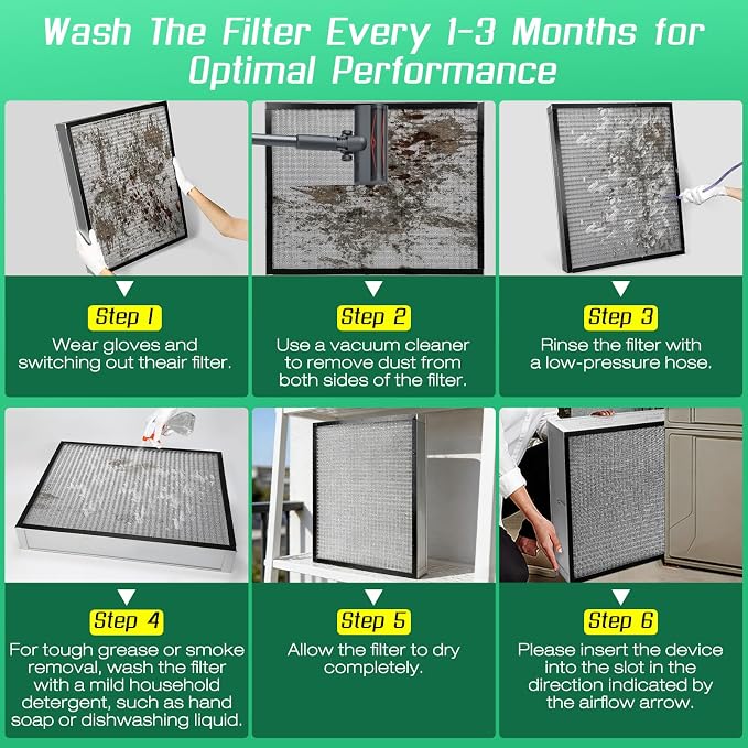 20x20x4 Air Filter, MERV11 Rated Electrostatic Filter, Washable and Reusable - Image 4