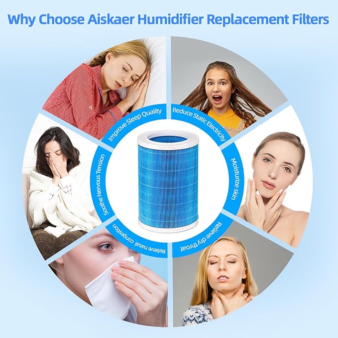 Humidifier Replacement Filter Compatible - Image 6