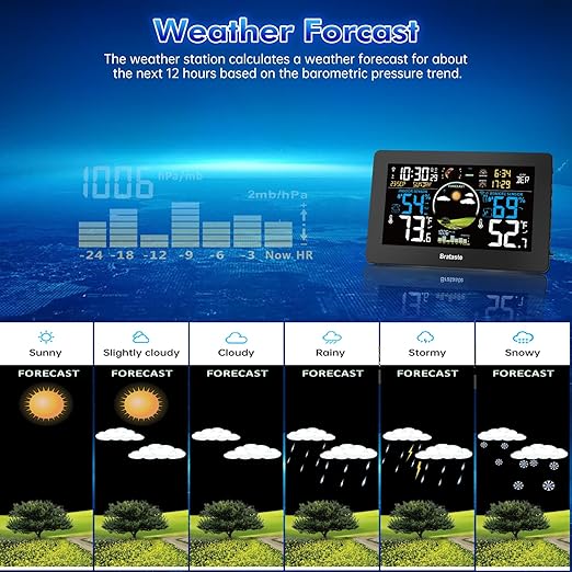 Weather Station Wireless Indoor Outdoor, Digital Thermometer - Image 4