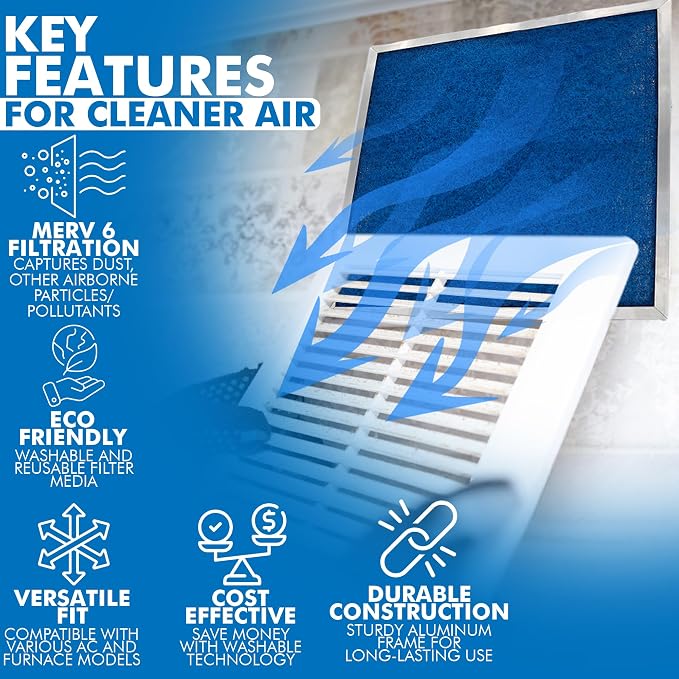 16x16x1 Air Filter MERV 6 Washable Air Filter Media, AC Furnace Filter - Image 7