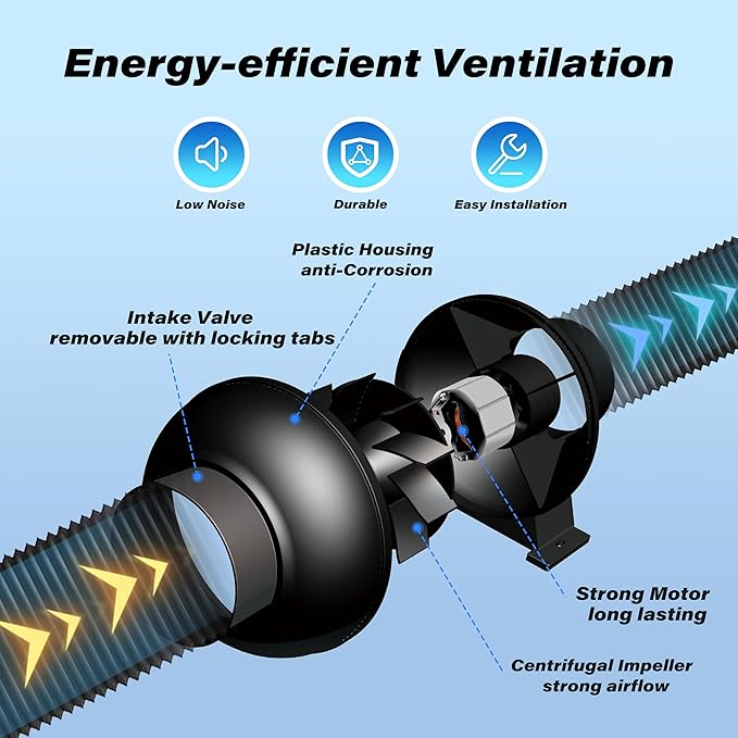 HealSmart 4 Inch 195 CFM Exhaust Inline Vent Booster Blower and 8 Feet - Image 2