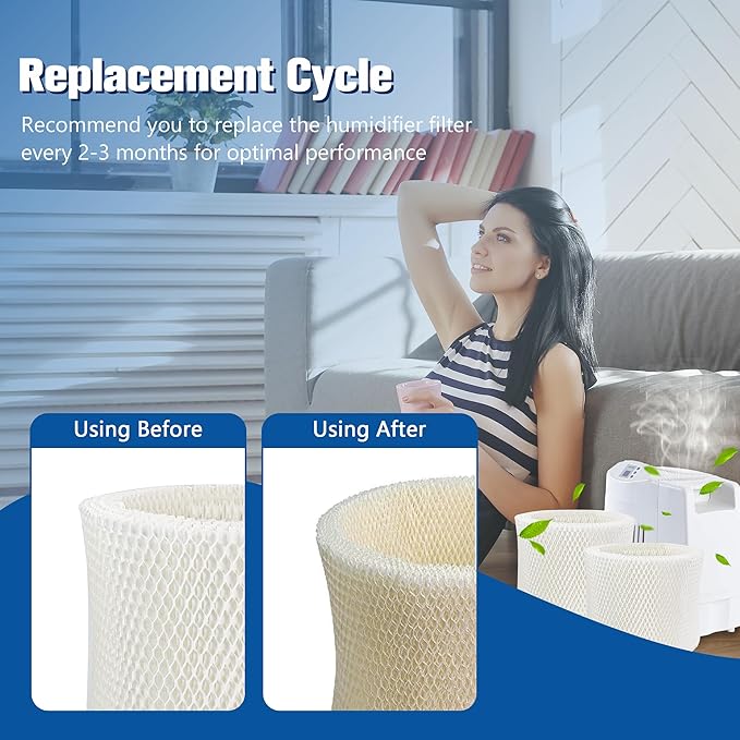 Funmit MAF2 Humidifier Wick Filter Replacement - Image 6