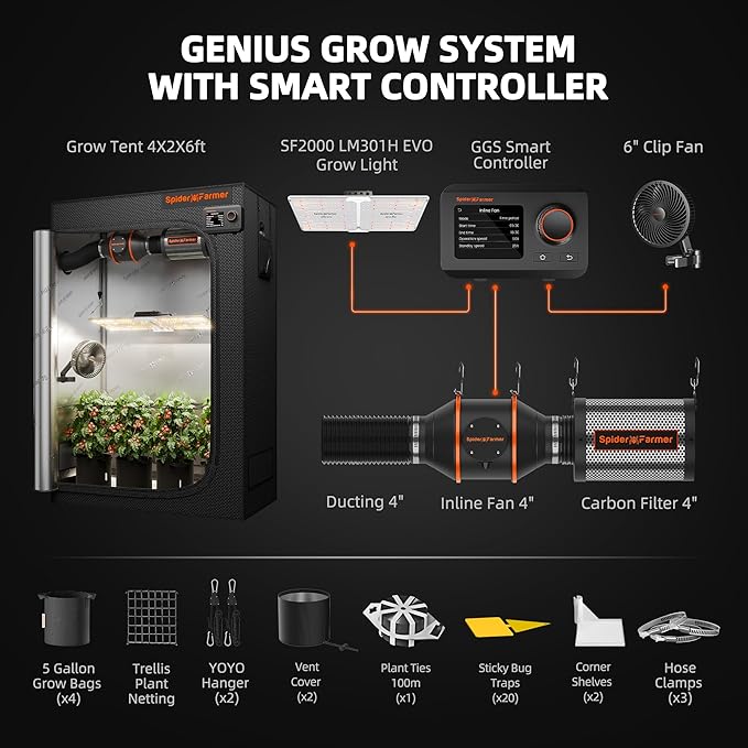 Spider Farmer Grow Tent Complete System 4x2 SF-2000 LED Grow Light - Image 2