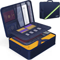 Noiposi Document Organizer by Noiposi