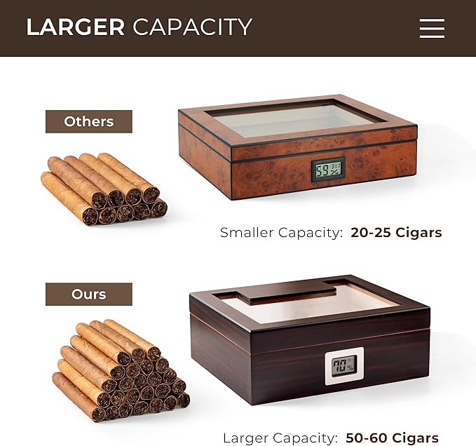 Woodronic Cigar Humidor for 50 Cigars - Image 2