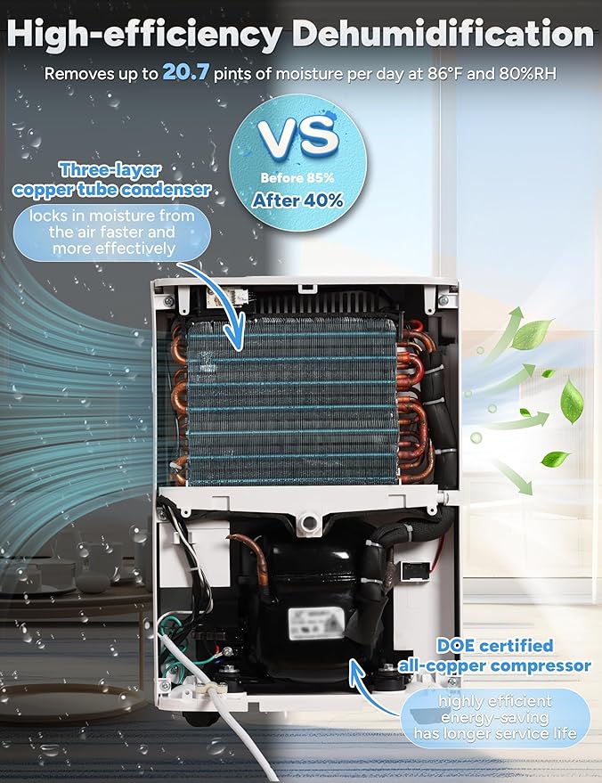 2500 Sq.Ft Dehumidifier for Home Basement 34 Pints Max - Image 4