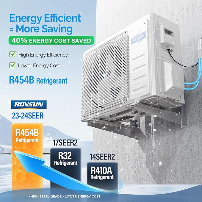ROVSUN 18000 BTU Floor Ceiling Mounted Air Conditioner - Image 3