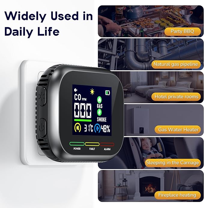 6 in 1 Carbon Monoxide Detectors Plug in, CO Detector & Natural Gas Detector - Image 6