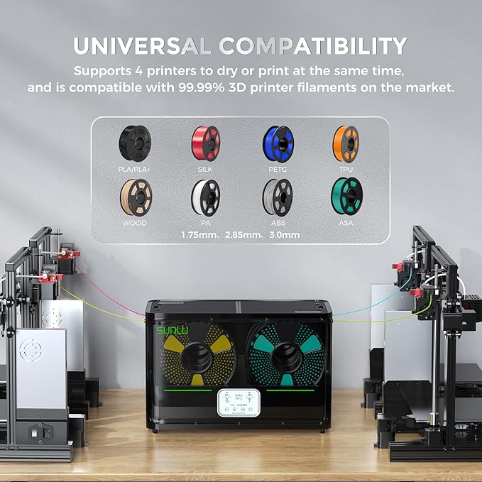 SUNLU Official Filament Dryer S4, 4-Spool Filament Storage Box - Image 9