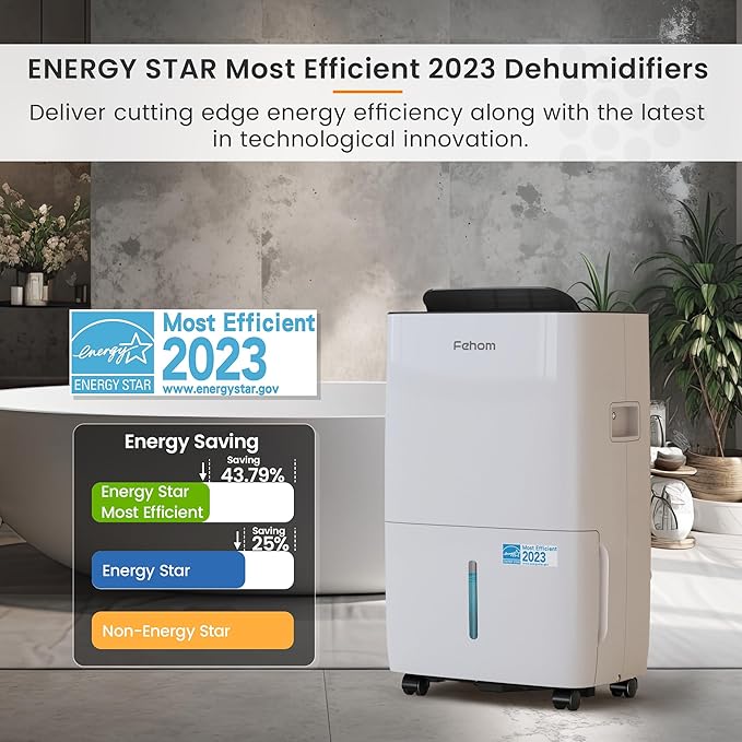 Fehom 80 Pints Dehumidifier Most Efficient Energy Star - Image 3