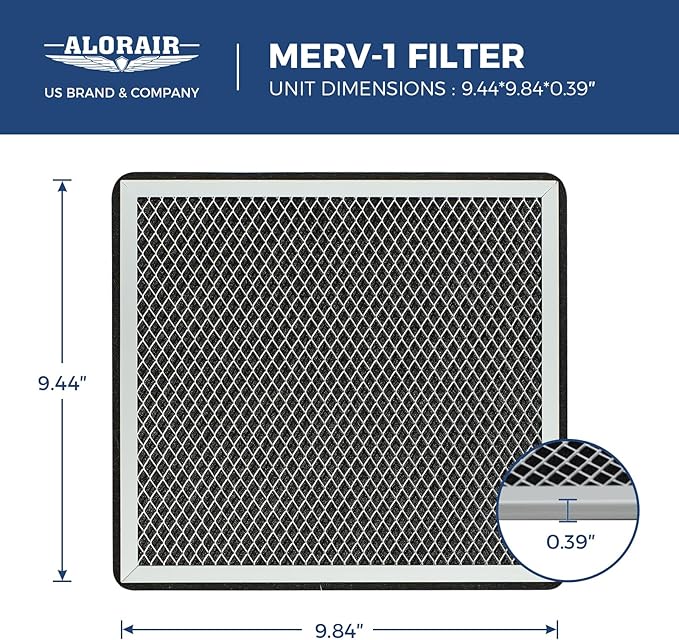 Replacement MERV-1 Filters for ALORAIR Sentinel Pro 35X/55X Commercial - Image 6