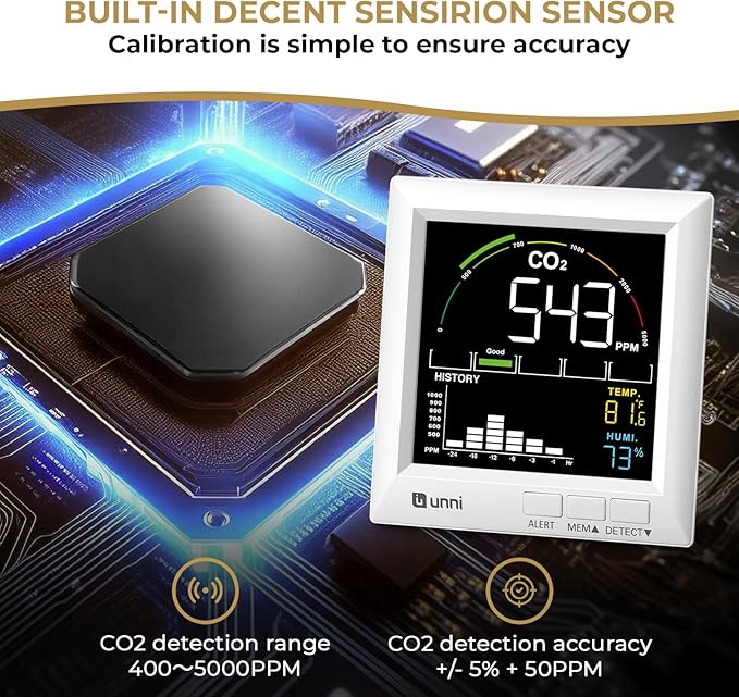 CO2 Monitor Carbon Dioxide Detector - Image 2